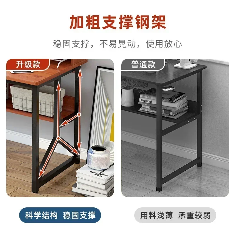 Duurzame Computer Desktop Bure - Office Furniture Rental recensie en prijs